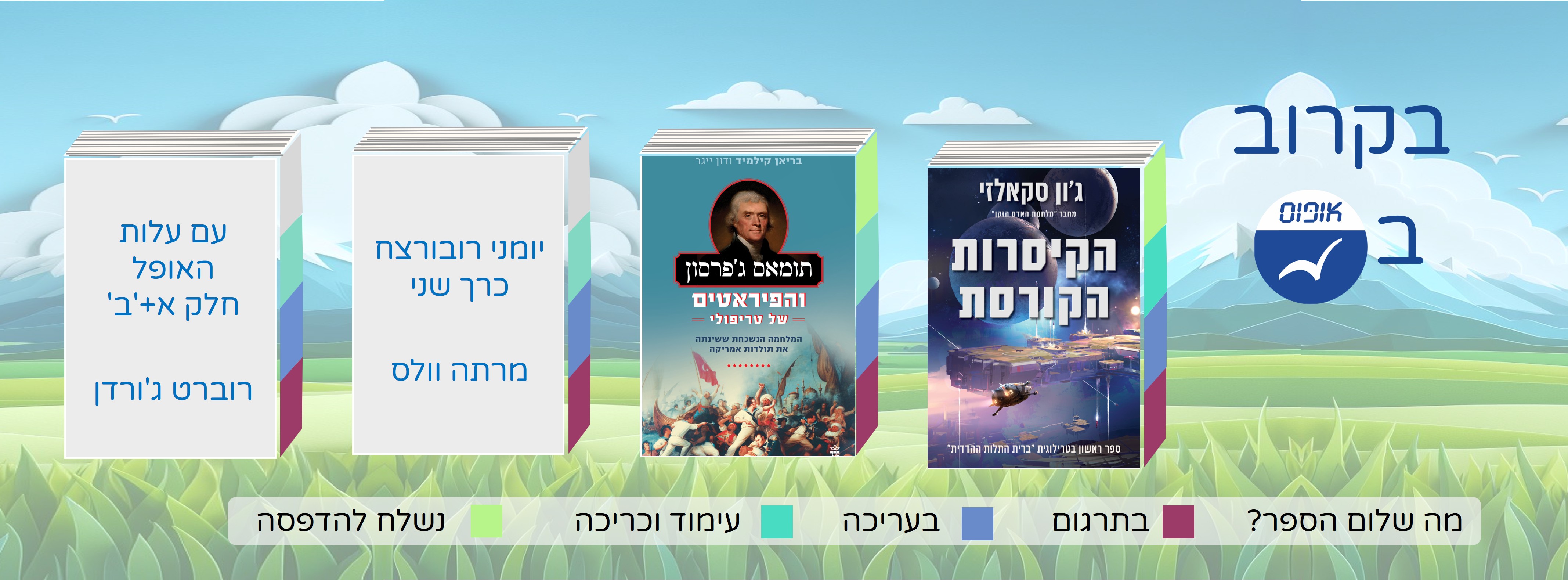 top slider image